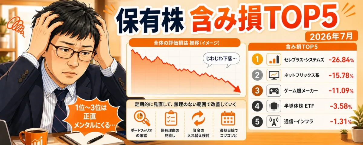 保有株評価損益TOP5 2026年7月